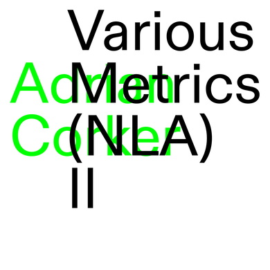 Adrian Corker - Various Metrics(NLA)II