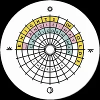 Knights Of Olde - Capricorn Man : 12inch