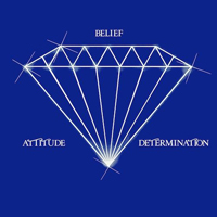 Martin L. Dumas Jr. - Attitude Belief Determination : 12inch