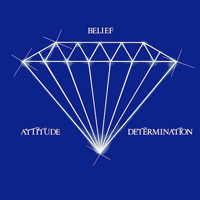Martin L. Dumas Jr. - Attitude Belief Determination