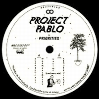 Project Pablo - Priorities