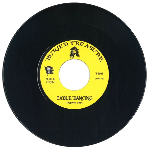 Unknown Artist - Let Yourself Go / Table Dancing