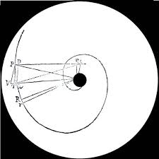 Vril - 1-4