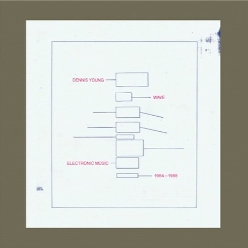 Dennis Young（liquid Liquid） - WAVE:Electronic Music 1984―1988 : LP