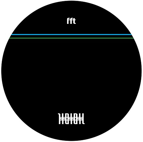 Fft - FFT1 : 12inch