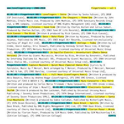 Various - Lovefingers - Fingertracks : Vol.1