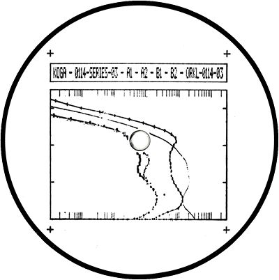 Koga - Orkl-0114 Series 03 : 12inch