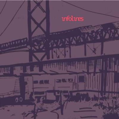 Various - Under The Bridge