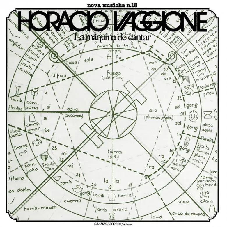 Horacio Vaggione - La Maquina De Cantar : LP