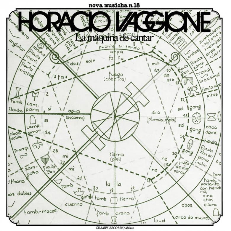 Horacio Vaggione - La Maquina De Cantar