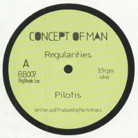 Concept Of Man - Regularities