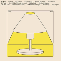 µ-Ziq - 1977