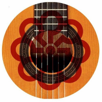 Coco De La Isla - La Guitarra (remixes) (Rune Lindbaek, Danilo Braca)
