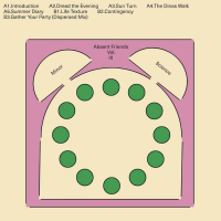 Minor Science - Absent Friends Vol. III