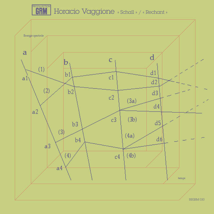 Horacio Vaggione - Schall / Rechant : LP