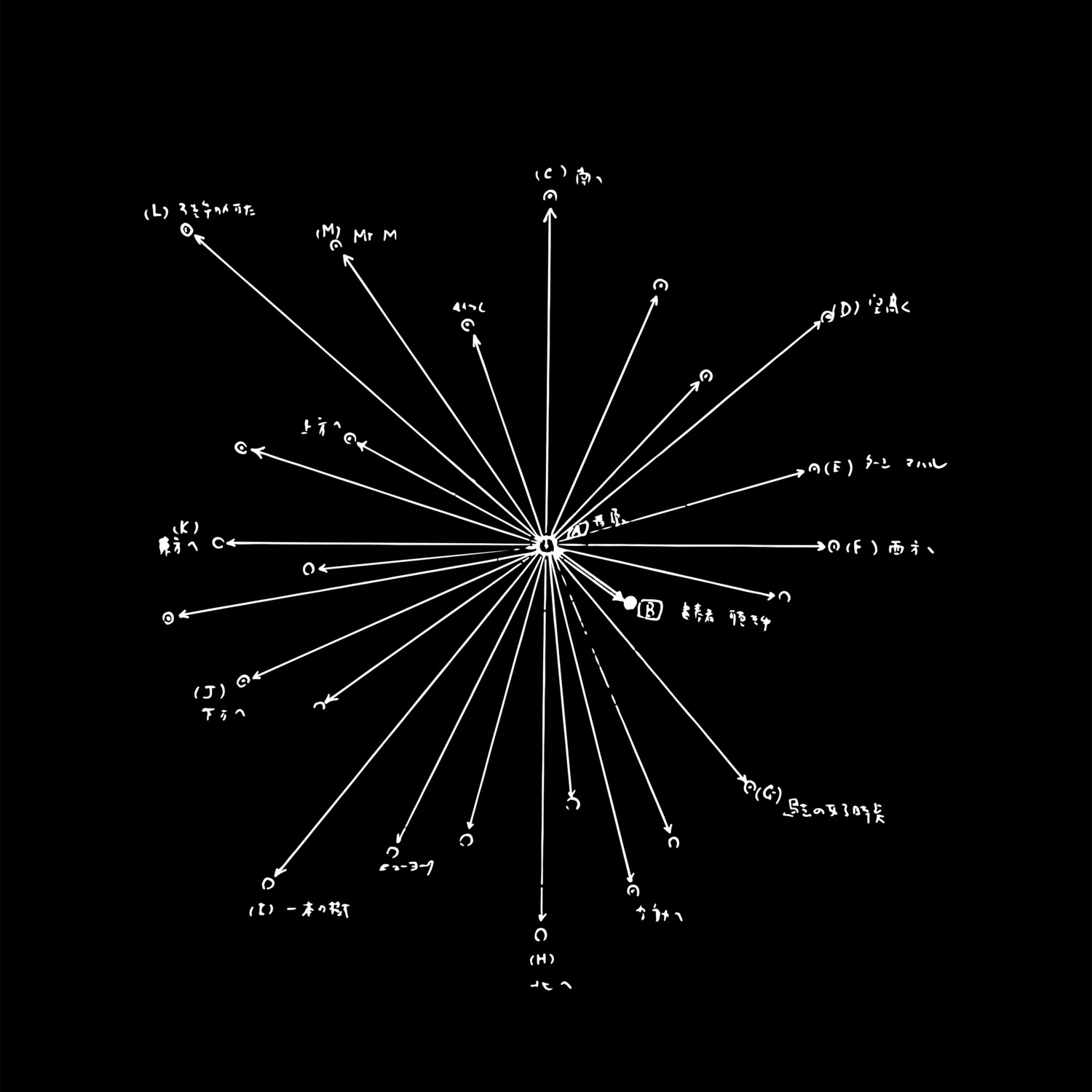 Carrier - FATHOM : 12inch