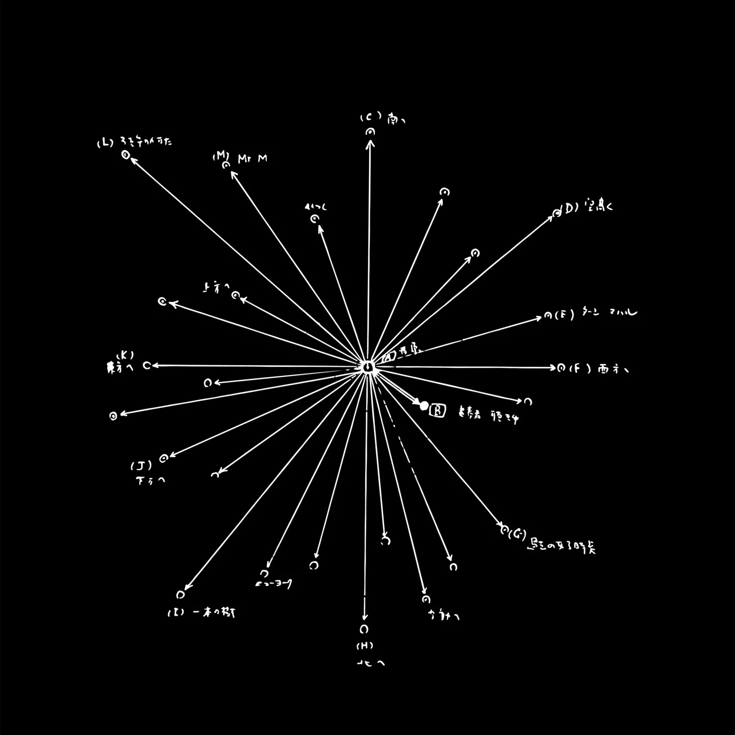 Carrier - FATHOM : 12inch