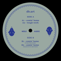 db.art - Comin' Home w/ Private Press & Eduardo de la Calle Remixes