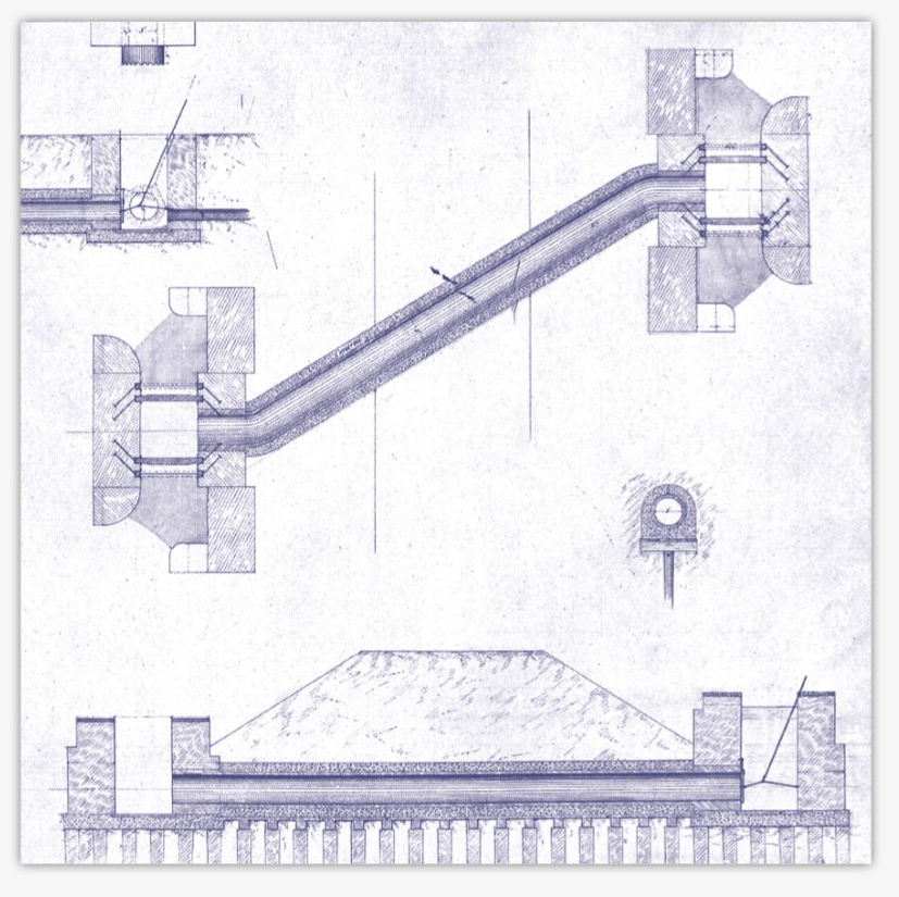 Convolute - Where do we go : 12inch