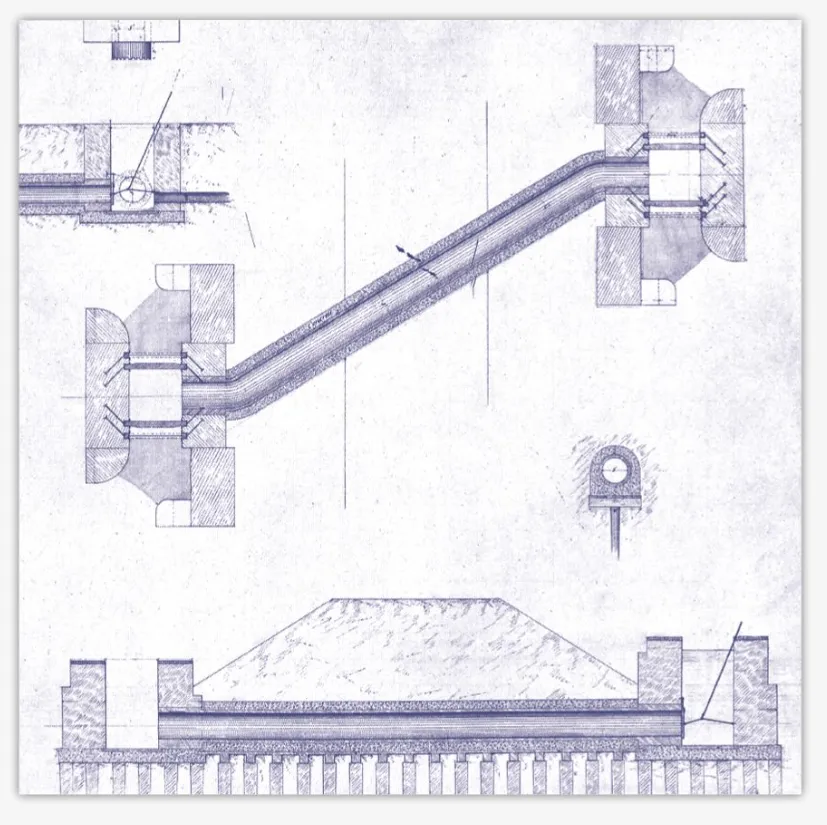 Convolute - Where do we go : 12inch
