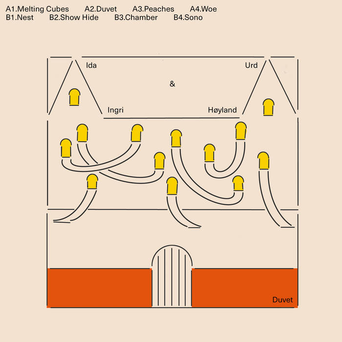 Ida Urd & Ingri Høyland - DUVET : LP
