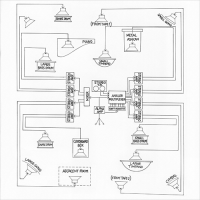 T. Ichiyanagi and A. Lucier - Appearance/Music for Solo Performer: Compositions