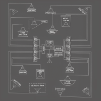 T. Ichiyanagi and A. Lucier - Appearance/Music for Solo Performer: Compositions