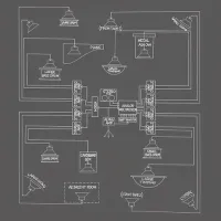 T. Ichiyanagi and A. Lucier - Appearance/Music for Solo Performer: Compositions