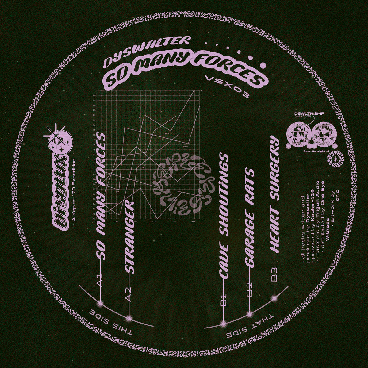 Dyswalter - So Many Forces : 12inch