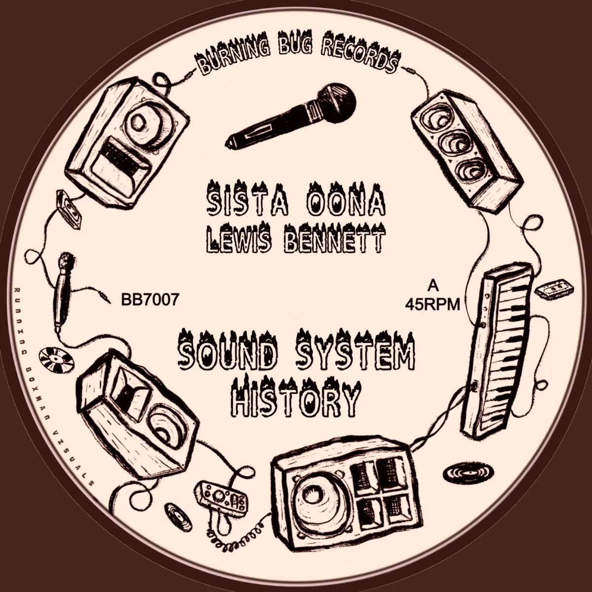 Lewis Bennett & Sista Oona - Sound System History : 7inch